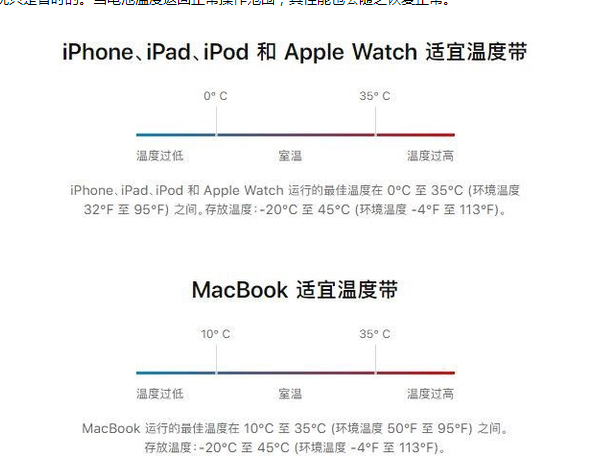 和顺苹果13维修分享iPhone 13耗电越来越快怎么办 