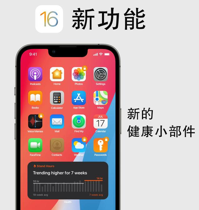 和顺苹果手机维修分享iOS16新功能汇总 