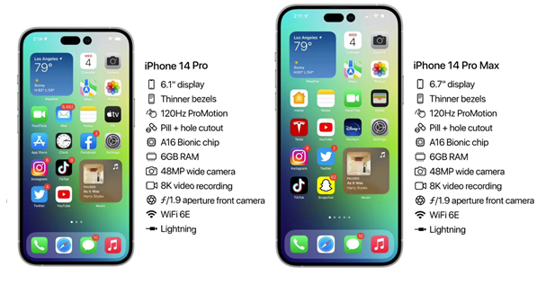 和顺苹果14维修分享iPhone 14具体参数汇总 