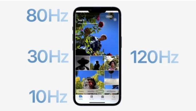 和顺苹果14维修分享iPhone 14有高刷吗 
