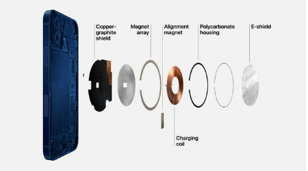 和顺苹果手机维修分享iPhone 12真的会威胁身体健康吗 